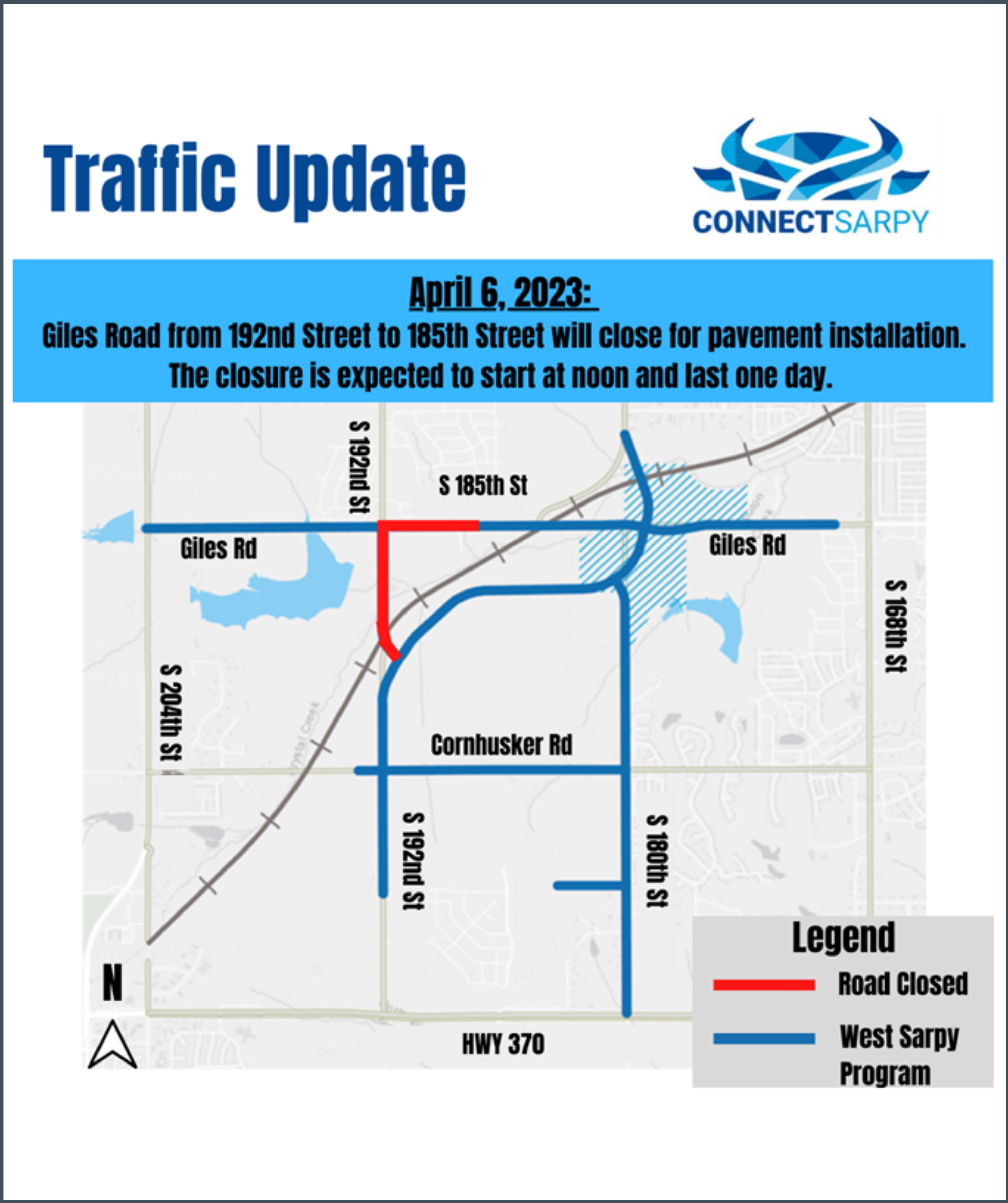 web - traffic update 