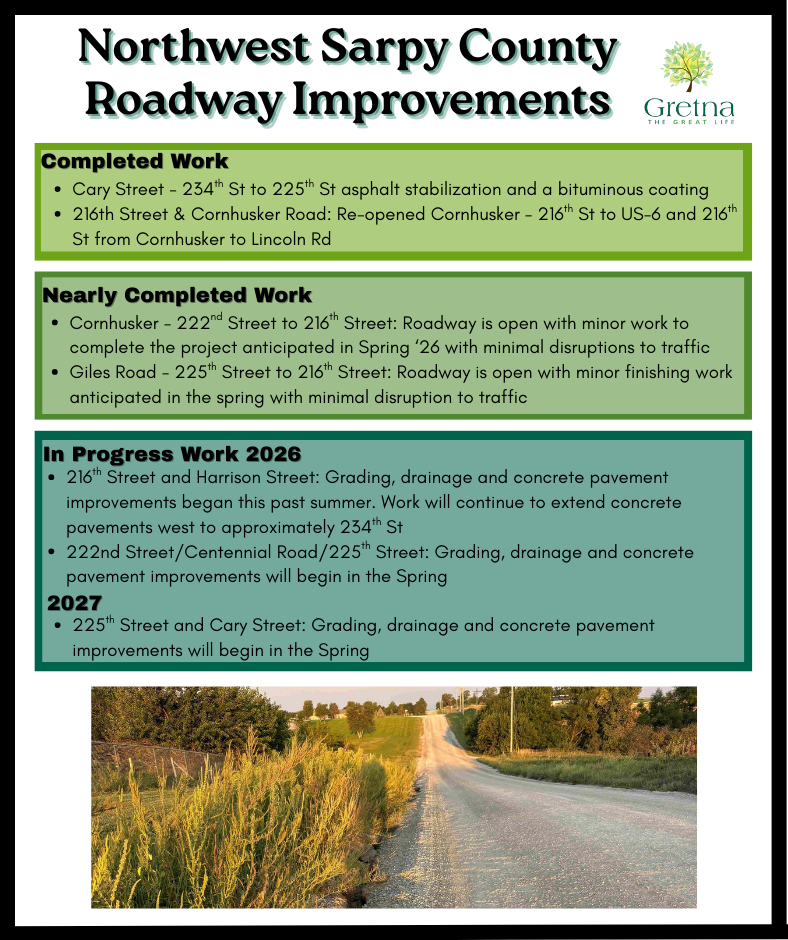 Northwest Sarpy County Roadway Improvements Post Website